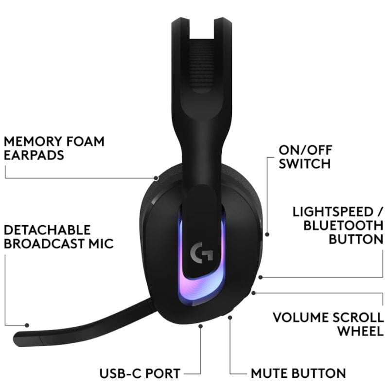 Logitech G522 Lightspeed Noir - Casque gaming